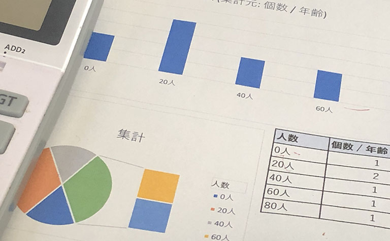 無料・格安制作費の危険性